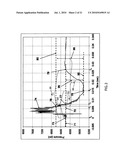 FORMATION EVALUATION USING LOCAL DYNAMIC UNDER-BALANCE IN PERFORATING diagram and image