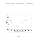 FORMATION EVALUATION USING LOCAL DYNAMIC UNDER-BALANCE IN PERFORATING diagram and image