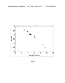 FORMATION EVALUATION USING LOCAL DYNAMIC UNDER-BALANCE IN PERFORATING diagram and image