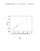 FORMATION EVALUATION USING LOCAL DYNAMIC UNDER-BALANCE IN PERFORATING diagram and image