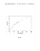 FORMATION EVALUATION USING LOCAL DYNAMIC UNDER-BALANCE IN PERFORATING diagram and image