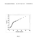 FORMATION EVALUATION USING LOCAL DYNAMIC UNDER-BALANCE IN PERFORATING diagram and image