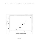 FORMATION EVALUATION USING LOCAL DYNAMIC UNDER-BALANCE IN PERFORATING diagram and image