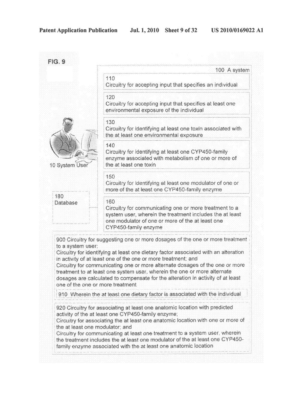 Computational methods and systems for treatment in relation to modulation of CYP450 enzyme activity - diagram, schematic, and image 10