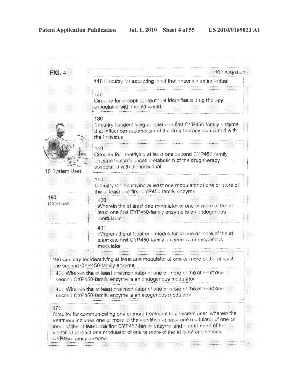 Computational methods and systems for suggesting modulators of CYP450 as treatment options - diagram, schematic, and image 05