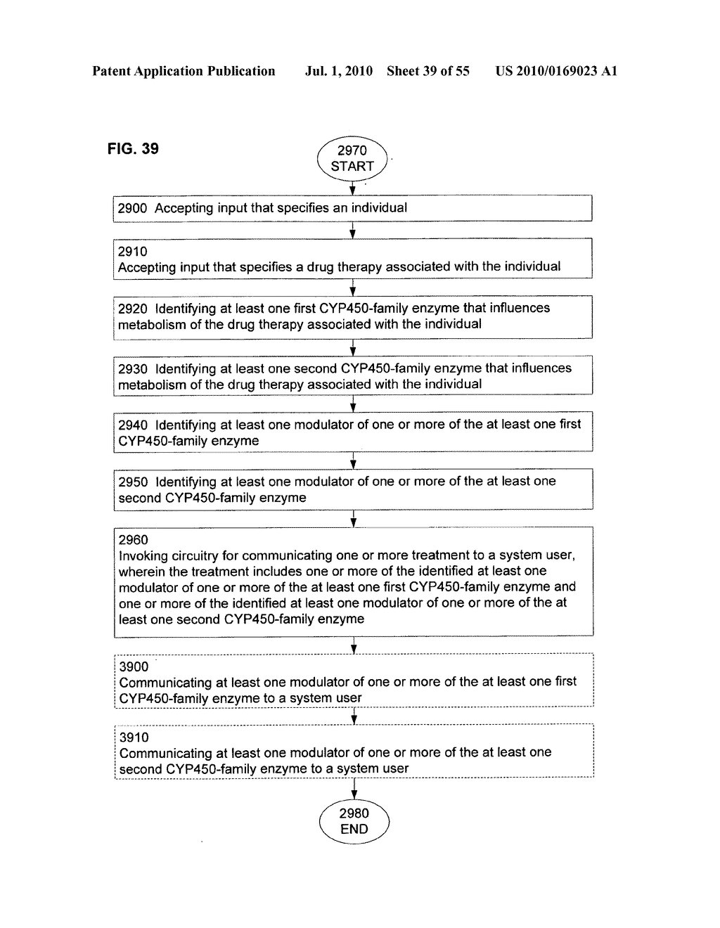 Computational methods and systems for suggesting modulators of CYP450 as treatment options - diagram, schematic, and image 40