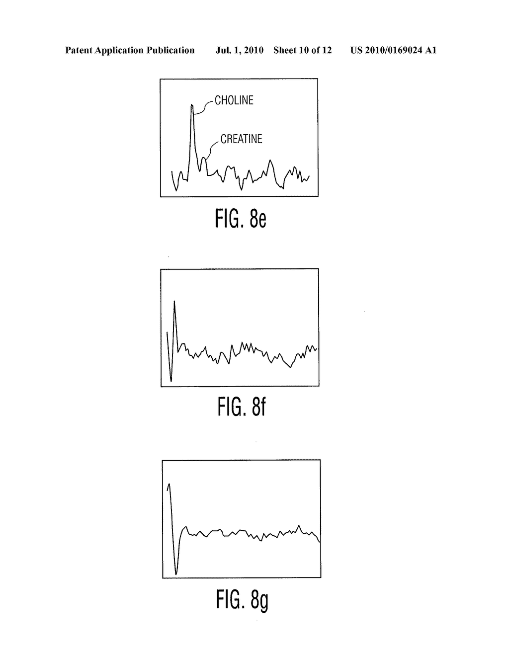 DEFINING QUANTITATIVE SIGNATURES FOR DIFFERENT GLEASON GRADES OF PROSTATE CANCER USING MAGNETIC RESONANCE SPECTROSCOPY - diagram, schematic, and image 11