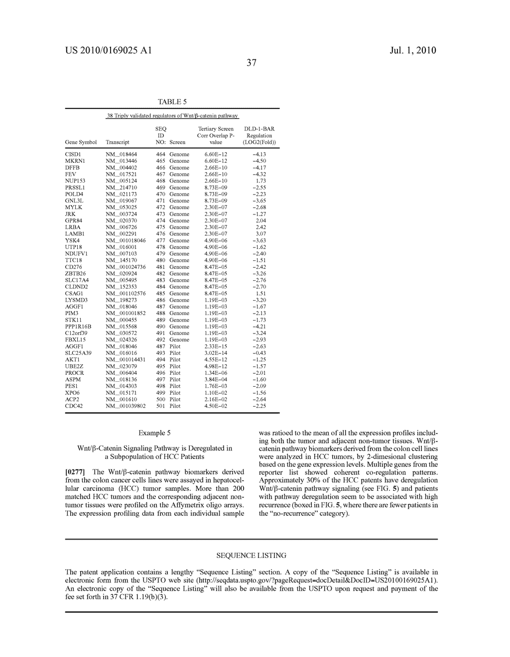 METHODS AND GENE EXPRESSION SIGNATURE FOR WNT/B-CATENIN SIGNALING PATHWAY - diagram, schematic, and image 43