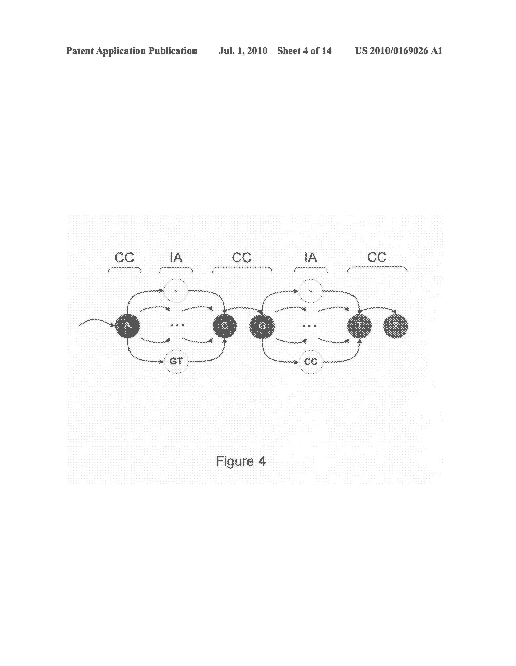 Algorithms for sequence determination - diagram, schematic, and image 05