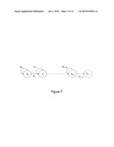 Algorithms for sequence determination diagram and image