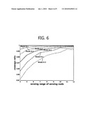 WIRELESS SENSOR NETWORK SYSTEMS, METHOD FOR PLACING A PLURALITY OF SENSOR NODES IN WIRELESS SENSOR NETWORK SYSTEM, AND METHODS FOR COMPUTING SENSING ENERGY CONSUMPTION PER AREA OF A PLURALITY OF SENSOR NODES diagram and image