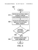 HEAT SINK BLOCKAGE DETECTOR diagram and image