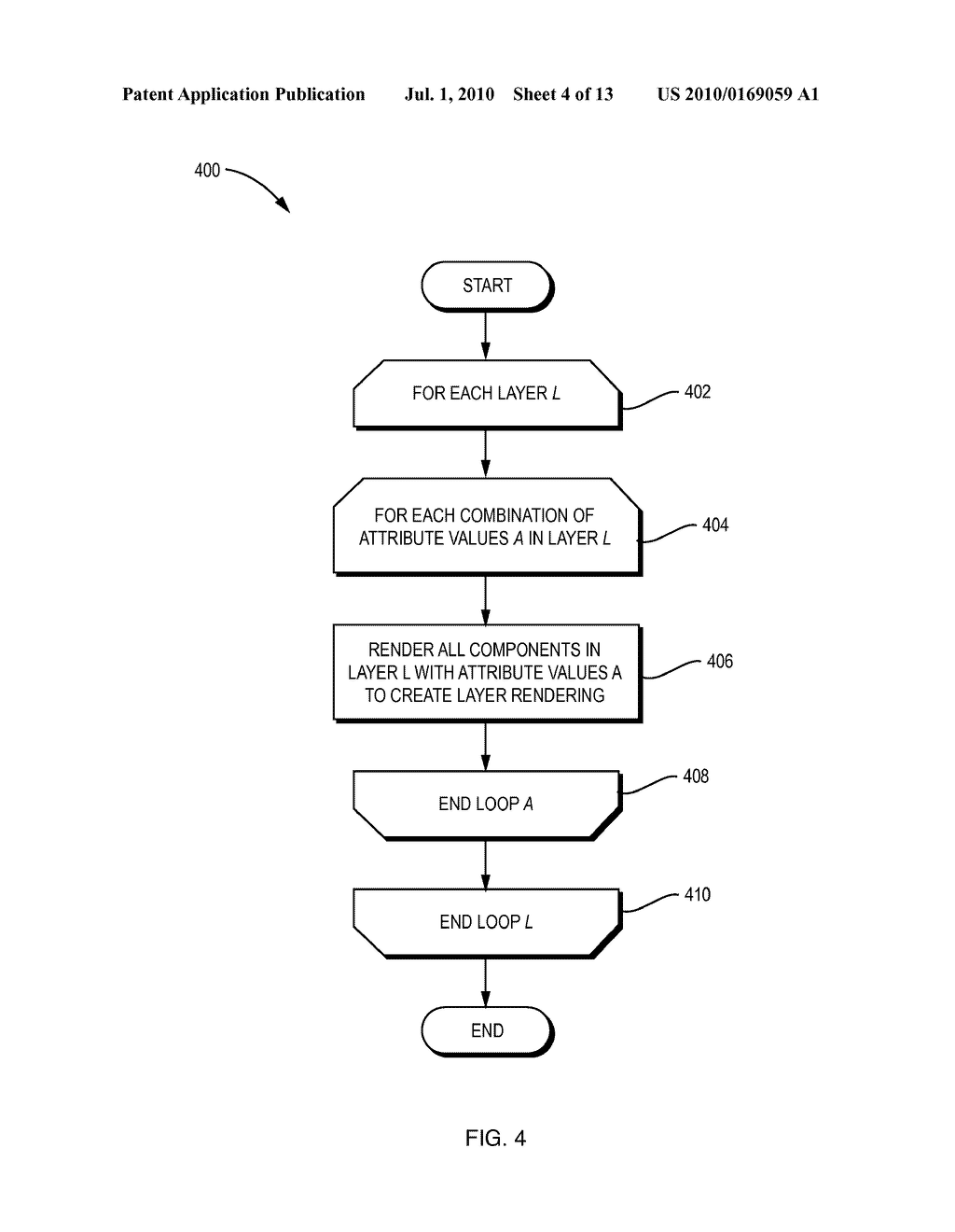 Layered Personalization - diagram, schematic, and image 05