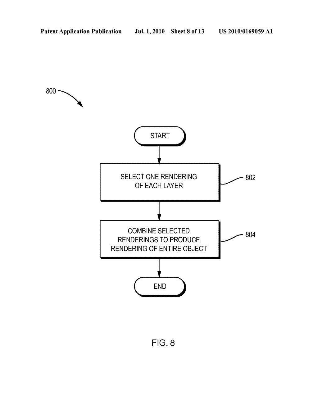 Layered Personalization - diagram, schematic, and image 09