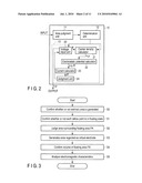 SIMULATION APPARATUS FOR A SEMICONDUCTOR DEVICE diagram and image