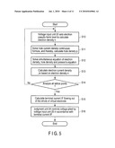 SIMULATION APPARATUS FOR A SEMICONDUCTOR DEVICE diagram and image