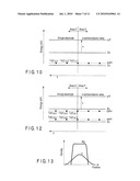 SIMULATION APPARATUS FOR A SEMICONDUCTOR DEVICE diagram and image