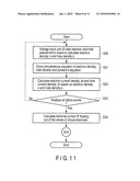 SIMULATION APPARATUS FOR A SEMICONDUCTOR DEVICE diagram and image