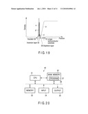 SIMULATION APPARATUS FOR A SEMICONDUCTOR DEVICE diagram and image