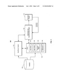 Optimization Technology diagram and image