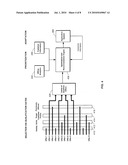 Optimization Technology diagram and image