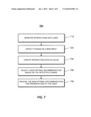 Optimization Technology diagram and image