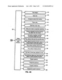 Style-checking method and apparatus for business writing diagram and image