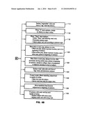 Style-checking method and apparatus for business writing diagram and image