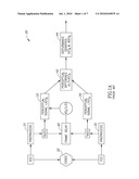 PSYCHOACOUSTIC TIME ALIGNMENT diagram and image