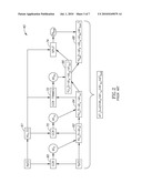 PSYCHOACOUSTIC TIME ALIGNMENT diagram and image