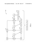 PSYCHOACOUSTIC TIME ALIGNMENT diagram and image