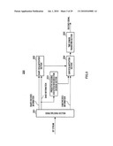 ENCODING DEVICE, DECODING DEVICE, AND METHOD THEREOF diagram and image