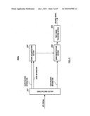 ENCODING DEVICE, DECODING DEVICE, AND METHOD THEREOF diagram and image