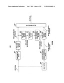 ENCODING DEVICE, DECODING DEVICE, AND METHOD THEREOF diagram and image