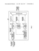 ENCODING DEVICE, DECODING DEVICE, AND METHOD THEREOF diagram and image