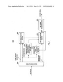 ENCODING DEVICE, DECODING DEVICE, AND METHOD THEREOF diagram and image