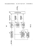 ENCODING DEVICE, DECODING DEVICE, AND METHOD THEREOF diagram and image