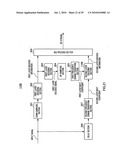 ENCODING DEVICE, DECODING DEVICE, AND METHOD THEREOF diagram and image