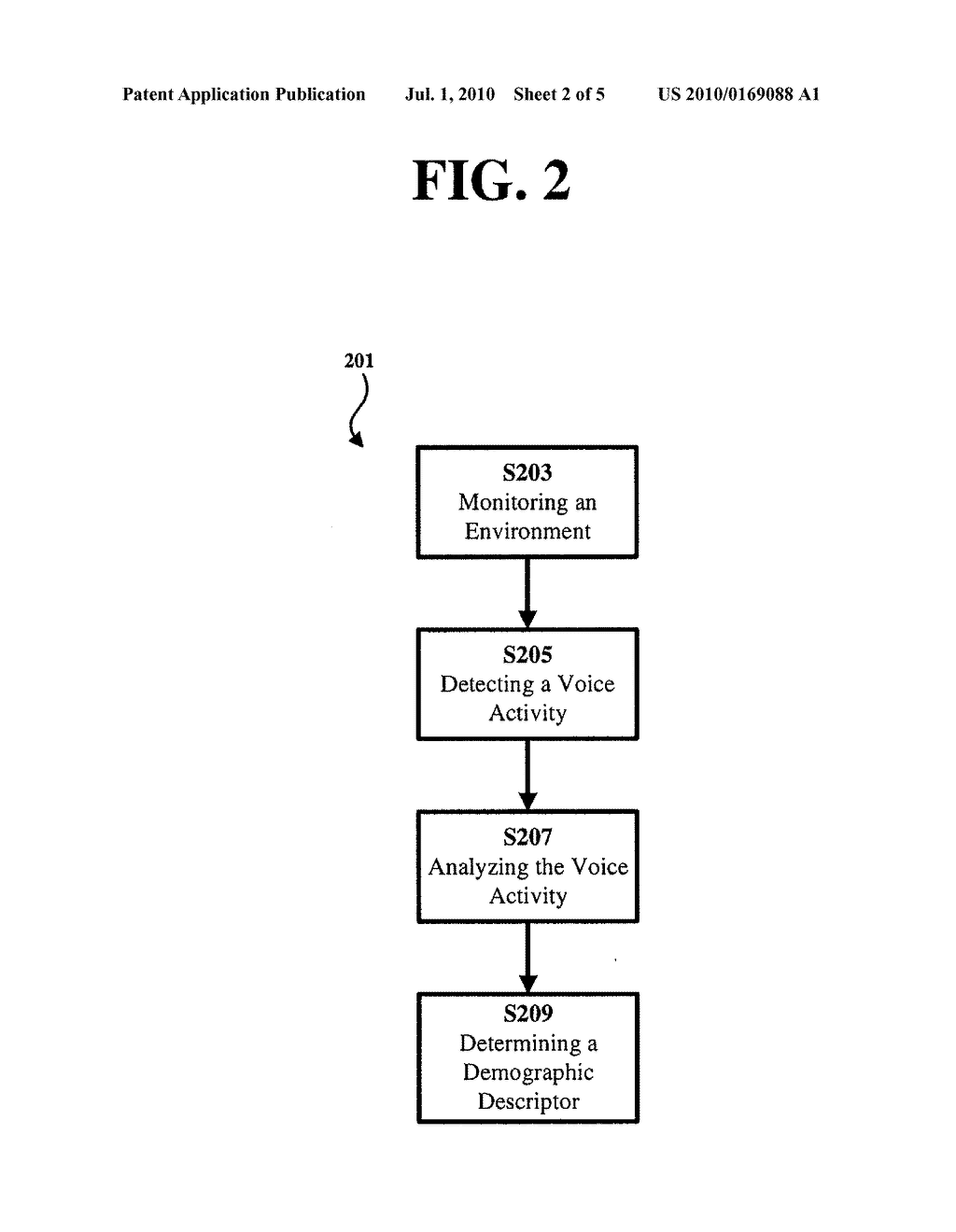 AUTOMATED DEMOGRAPHIC ANALYSIS - diagram, schematic, and image 03