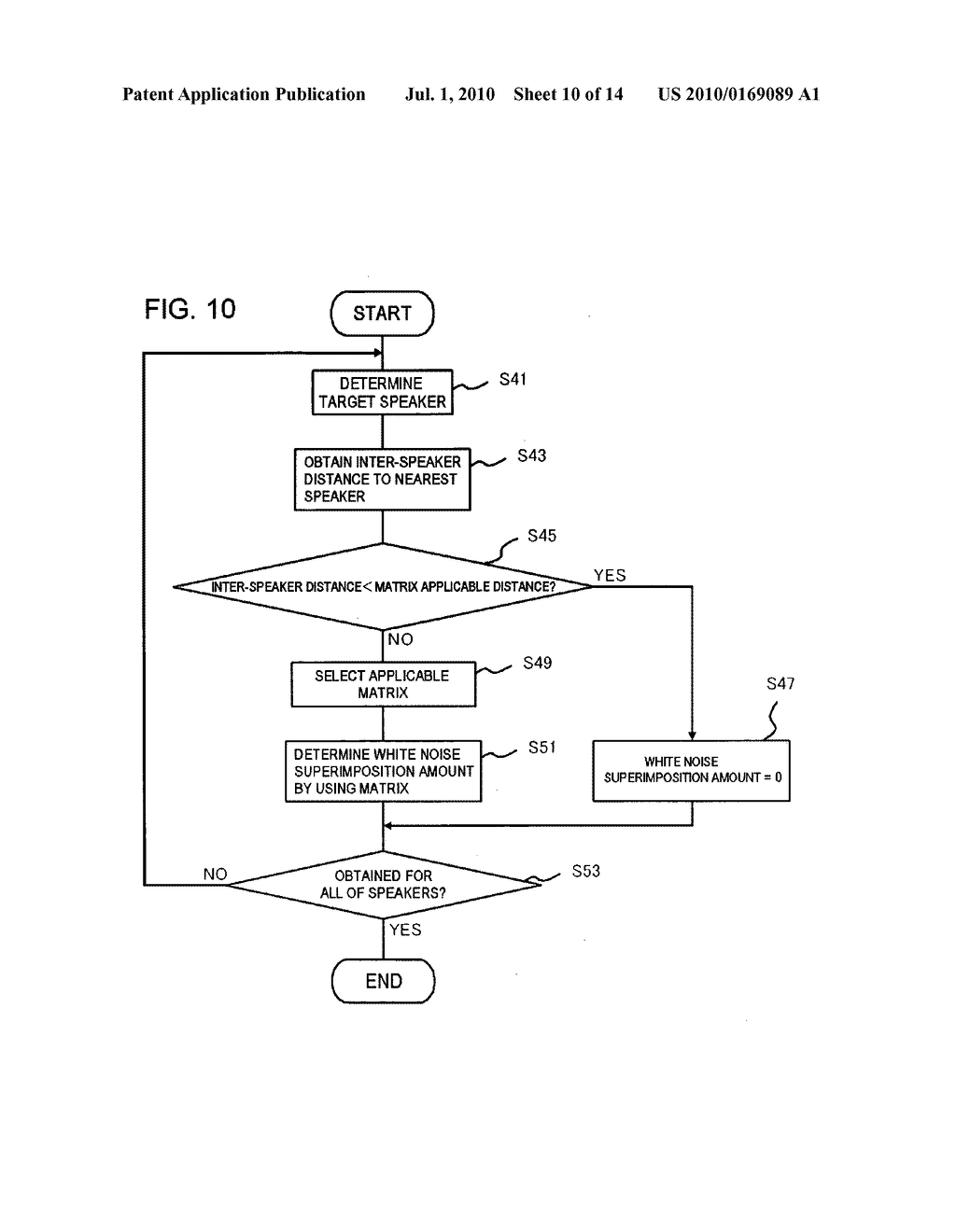Voice Recognizing Apparatus, Voice Recognizing Method, Voice Recognizing Program, Interference Reducing Apparatus, Interference Reducing Method, and Interference Reducing Program - diagram, schematic, and image 11