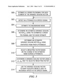 WEIGHTED SEQUENTIAL VARIANCE ADAPTATION WITH PRIOR KNOWLEDGE FOR NOISE ROBUST SPEECH RECOGNITION diagram and image