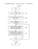 INFORMATION PROCESSING APPARATUS, METHOD AND RECORDING MEDIUM FOR GENERATING ACOUSTIC MODEL diagram and image