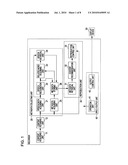 DATA PROCESSING APPARATUS, DATA PROCESSING METHOD, AND PROGRAM diagram and image