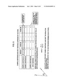 DATA PROCESSING APPARATUS, DATA PROCESSING METHOD, AND PROGRAM diagram and image