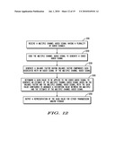 METHOD AND APPARATUS FOR GENERATING AN ENHANCEMENT LAYER WITHIN A MULTIPLE-CHANNEL AUDIO CODING SYSTEM diagram and image