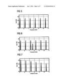 Partially Complex Modulated Filter Bank diagram and image