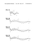 Discrete time expansion systems and methods diagram and image