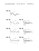 Discrete time expansion systems and methods diagram and image