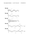 Discrete time expansion systems and methods diagram and image