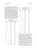 Discrete time expansion systems and methods diagram and image